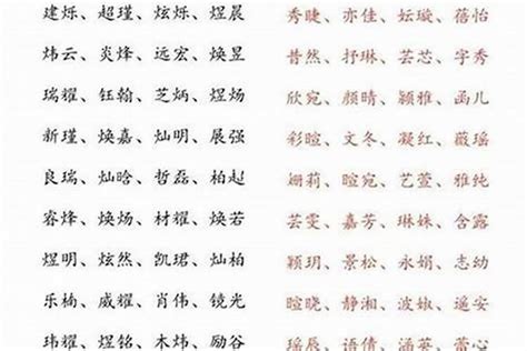 缺水的名字|100个水字旁寓意好的女孩名字 女孩水字旁最有涵养的字大。